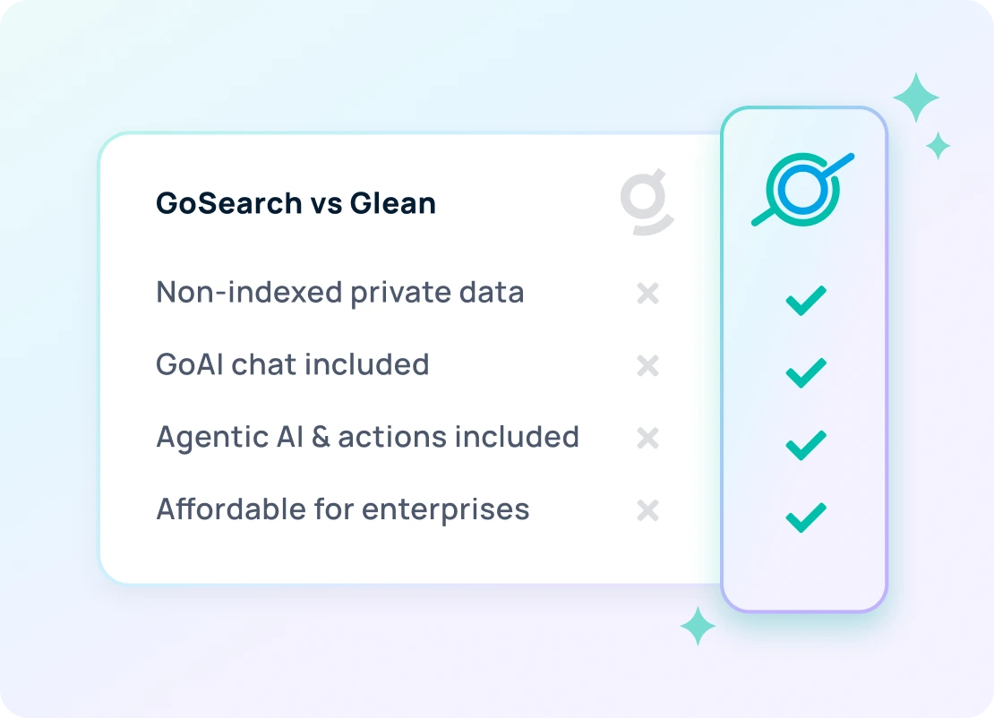 GoSearch vs Glean: Enterprise search software alternatives